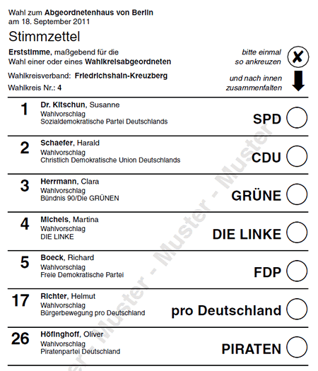 Stimmzettelmuster Wahlkreis 4 
