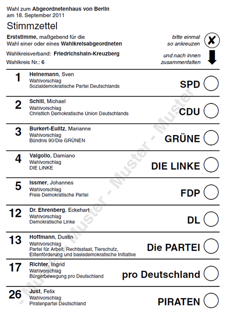 Stimmzettelmuster Wahlkreis 6