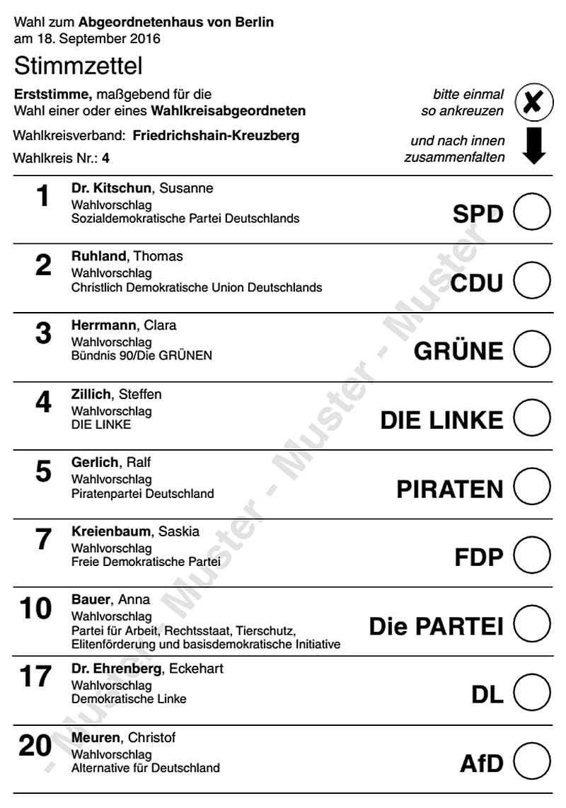 Stimmzettel Wahlkreis 4