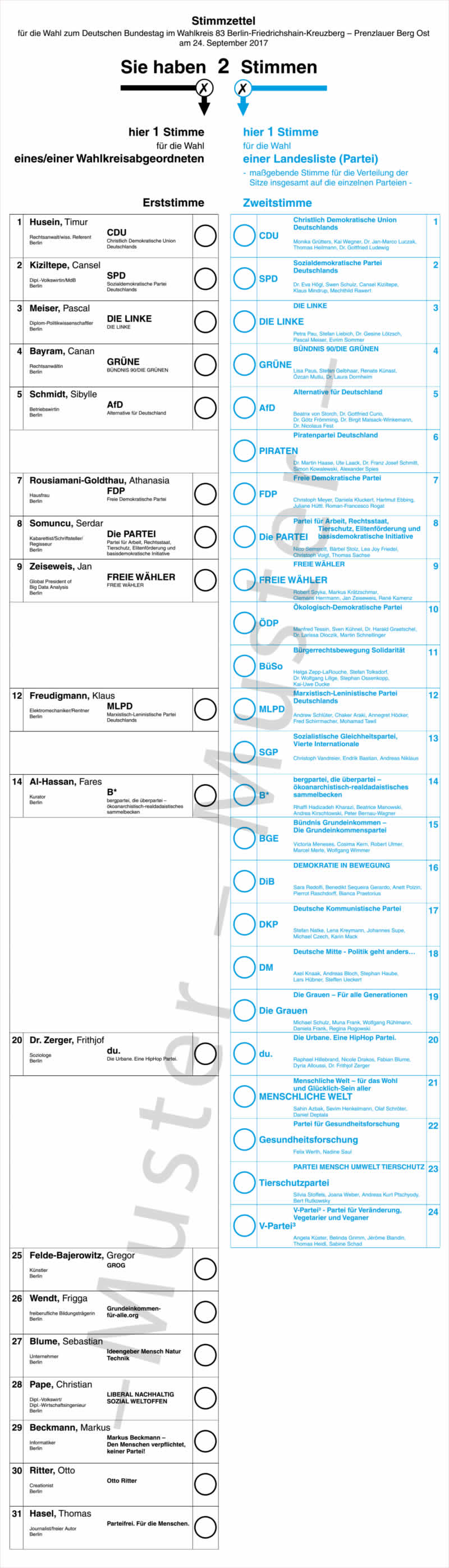 Stimmzettel für die Wahl zum Deutschen Bundestag im Wahlkreis 83 Berlin-Friedrichshain-Kreuzberg – Prenzlauer Berg Ost am 24. September 2017