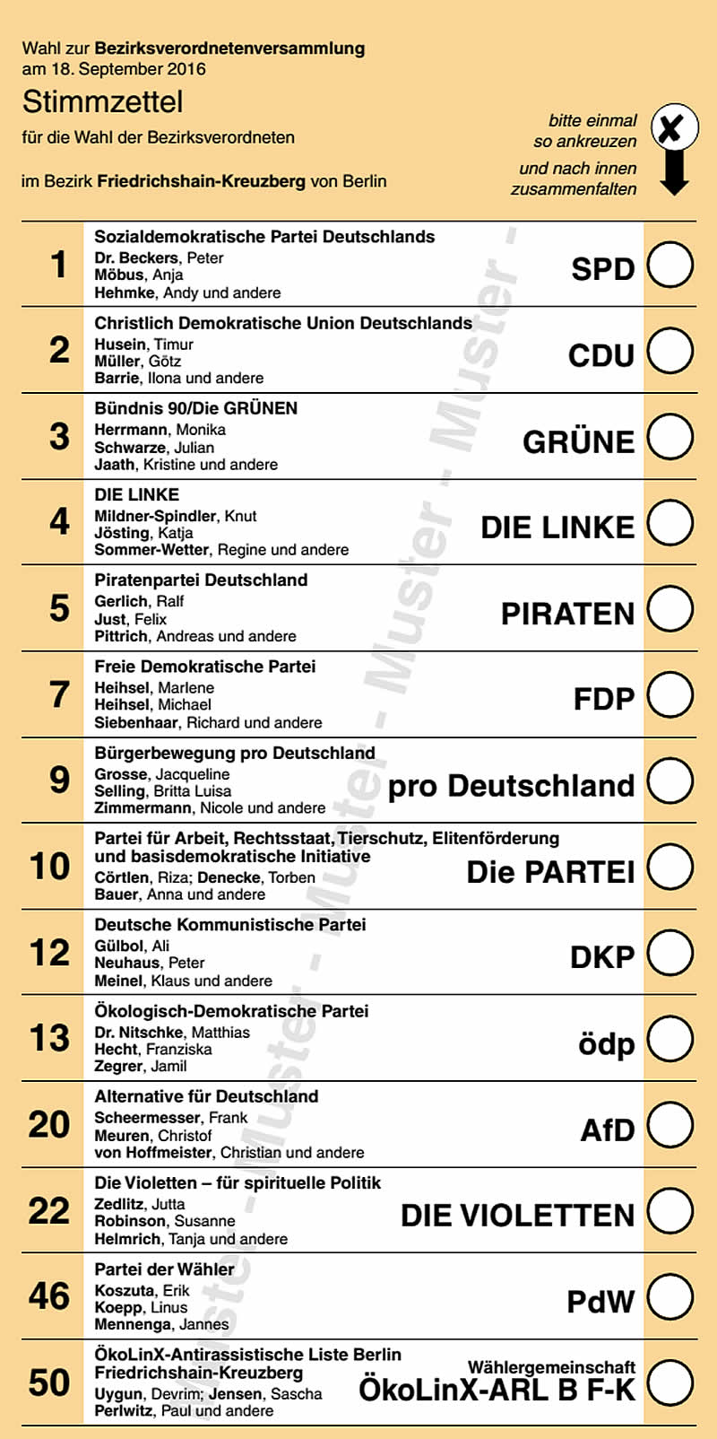 Stimmzettel BVV-Wahl 2016 Friedrichshain-Kreuzberg