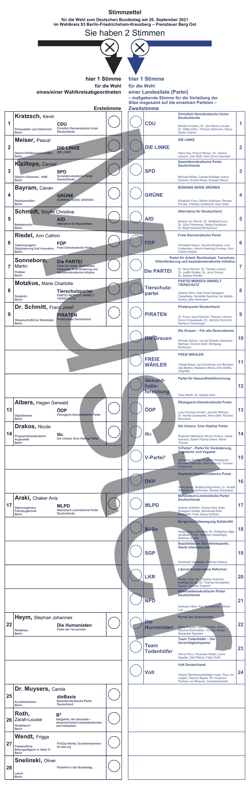 Stimmzettel WK 83 Friedrichshain-Kreuzberg-Prenzlauer Berg Ost